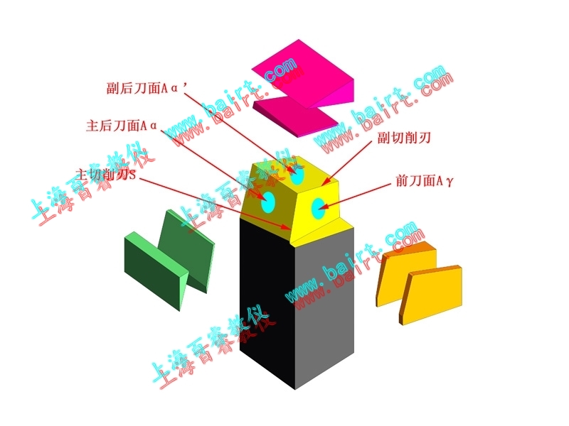 BR-DJM型拆解式刀具結(jié)構(gòu)示教模型