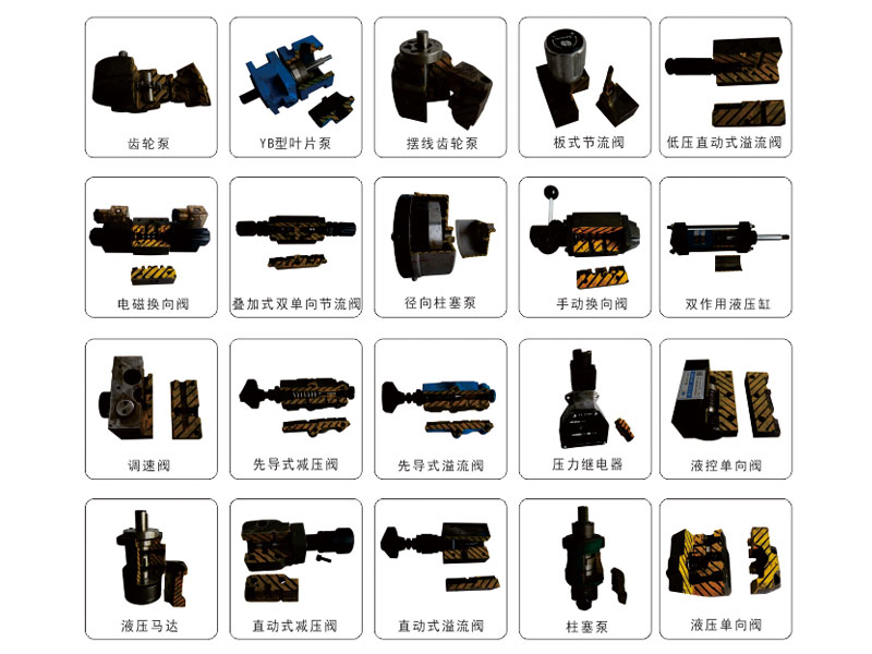 BR-M08B型工業(yè)液壓元件拆裝模型